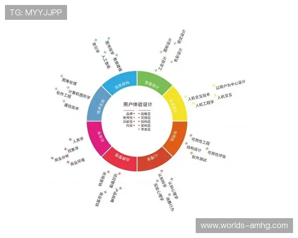皇冠国际登录不断优化用户体验,打造最具人性化的线上娱乐平台 皇冠国际登录不断优化用户体验,打造最具人性化的线上娱乐平台