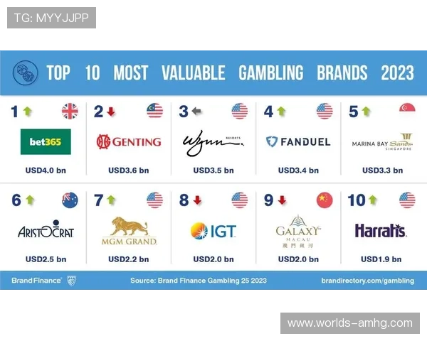 皇冠网址官方网站是合法合规的博彩平台，确保您的资金安全与隐私保护