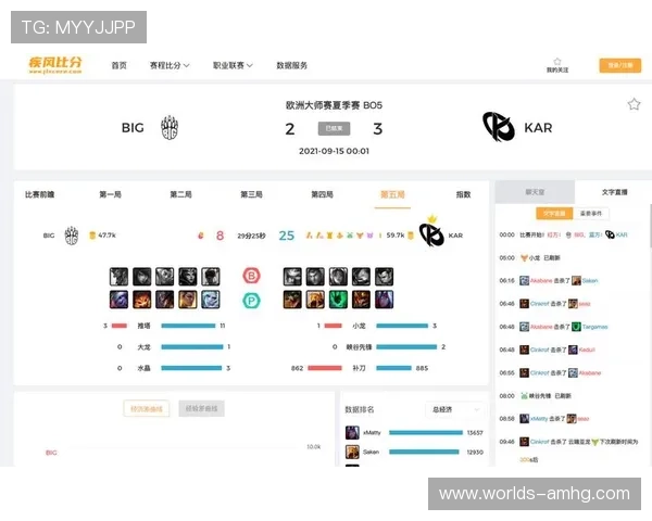 使用皇冠手机版比分直播轻松追踪全球热门体育比赛实时比分信息