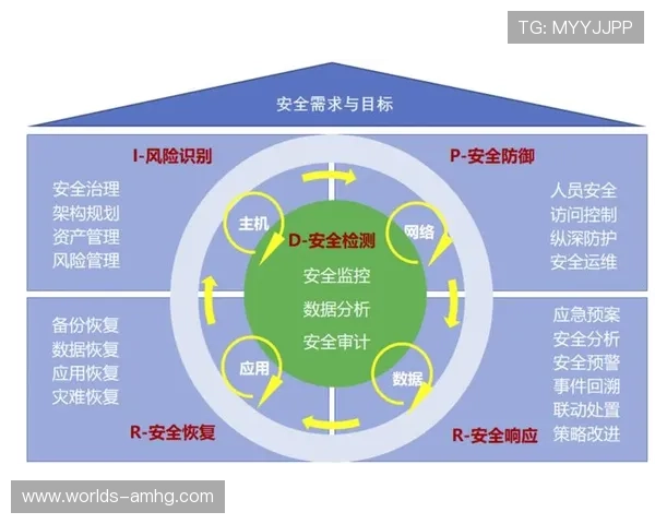 皇冠体育旗舰厅客户端安全可靠靠谱吗,保障用户资金及个人信息安全保障 皇冠体育旗舰厅客户端安全可靠靠谱吗,保障用户资金及个人信息安全保障