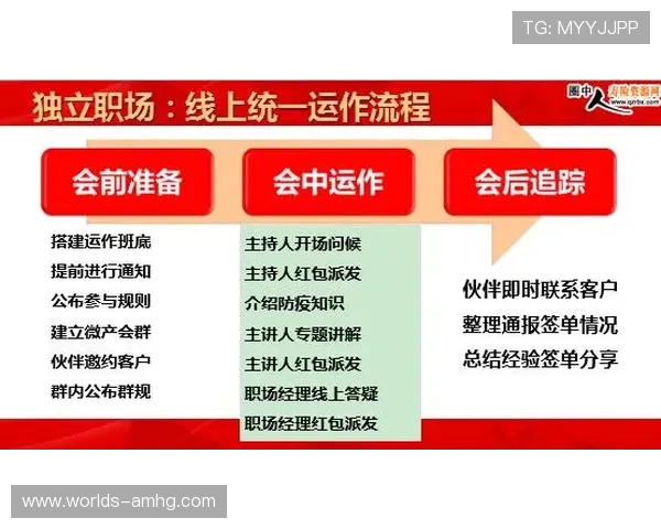 如何顺利完成馬会投注真人版会员注册流程及注意事项