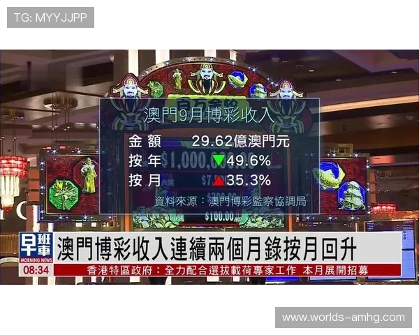 澳门皇冠国际网为玩家提供专业的游戏攻略与技巧分享，提升您的博彩胜率与娱乐体验