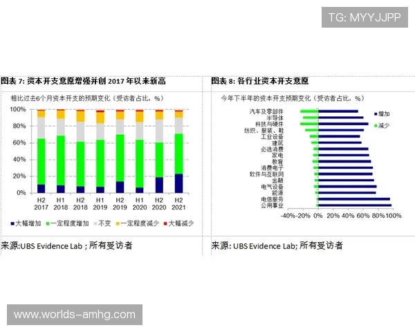 皇冠信用盘平台主页安全保障措施详解确保用户资金与信息安全的最佳实践指南