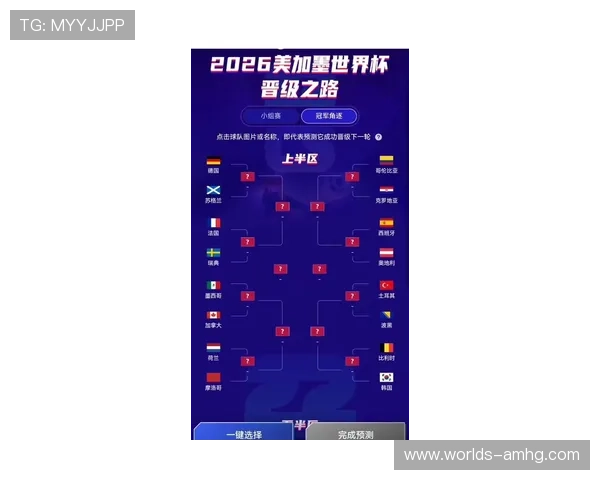2026年世界杯墨西哥对阵韩国比赛中同分情况下的晋级规则详解